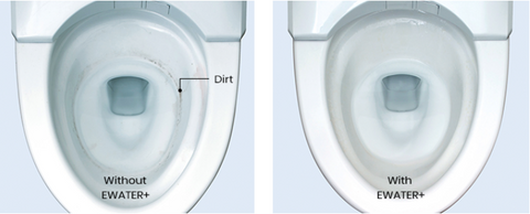 With and Without Ewater image