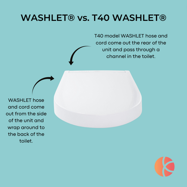 WASHLET vs T40 WASHLET model