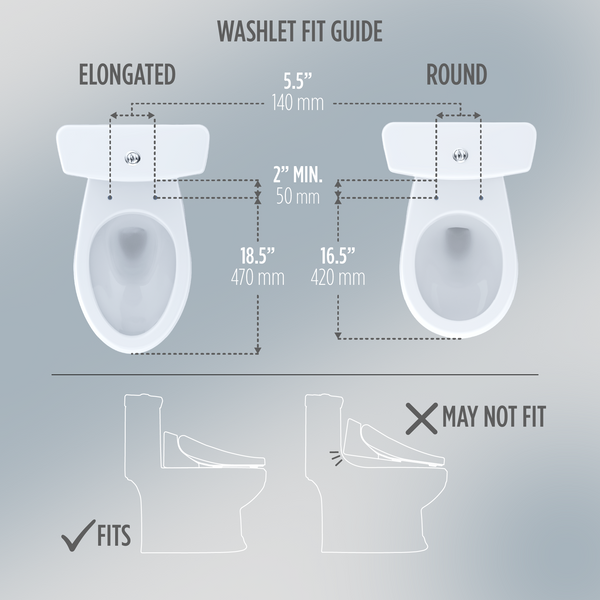 TOTO WASHLET FIT GUIDE