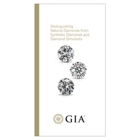 GIA Retailer Support - Brochures & Posters