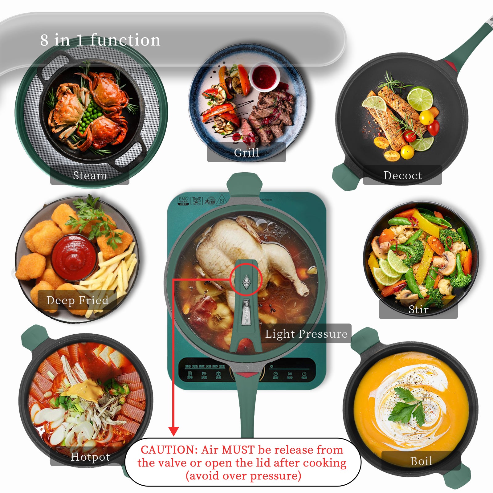 Official Tiborang Website - Best Multifunction Fry Pan in the World