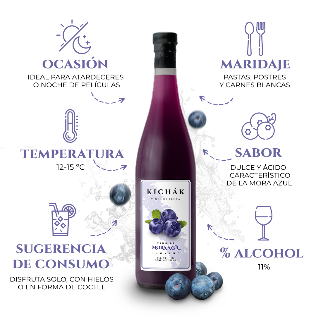 Vino de Fruta Kichák, Mora Azul 750 ml – Vinos Kichák