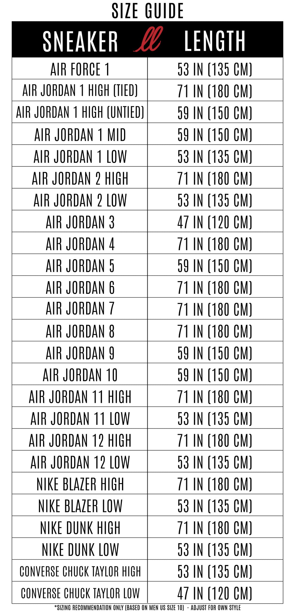 Looped Laces Size Guide for popular sneakers include Air Jordan, Nike Blazer, Nike Dunk and Converse
