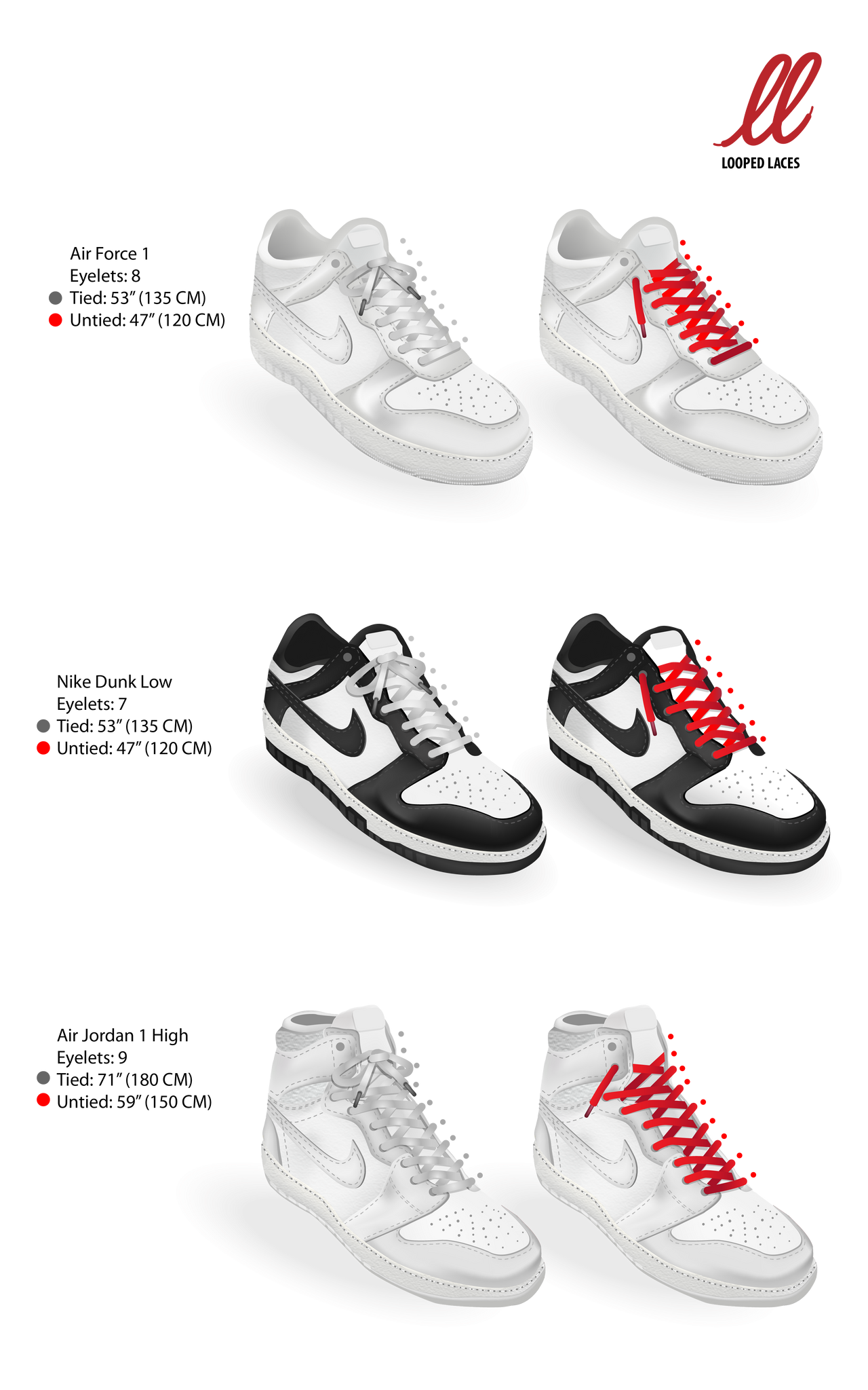Looped Laces Sneaker Lacing Reference for Air Force 1, Nike Dunk Low and Air Jordan 1 High in untied and loose-laced styles