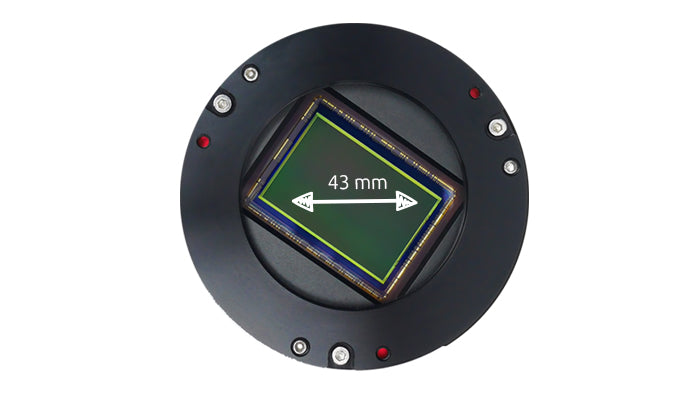 asi094-Full-Frame-Sensor