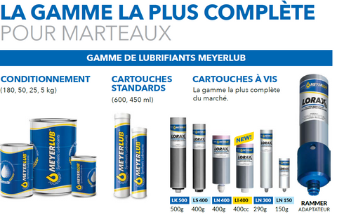 Graisse LORAX-CU, graisseur automatique LS400, boîte 12 tubes x 0.4Kg –  Manuquip