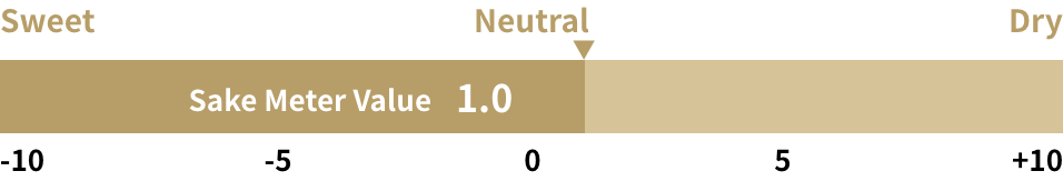 Sake Meter Value 1.0