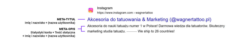 Instagram a SEO