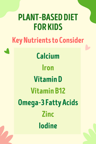 Vitamins to supplement for vegetarian vegan plant-based kids