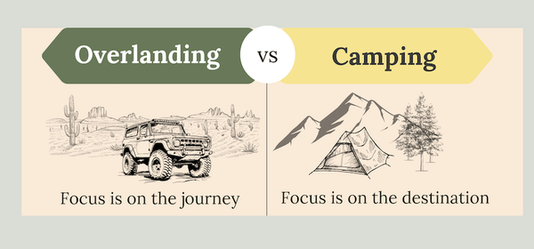 overlanding vs. camping