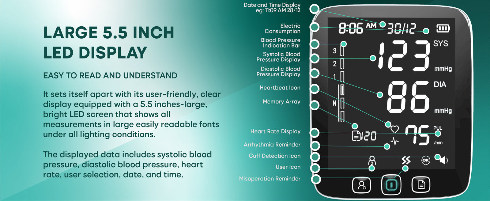 LAZLE Blood Pressure Monitor - Automatic Upper Arm Machine & Accurate  Adjustable