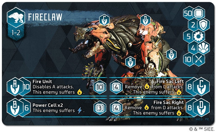 Fireclaw Stat Card Back