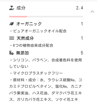 エシカルなシャンプー製品を成分観点からAIで評価した画像