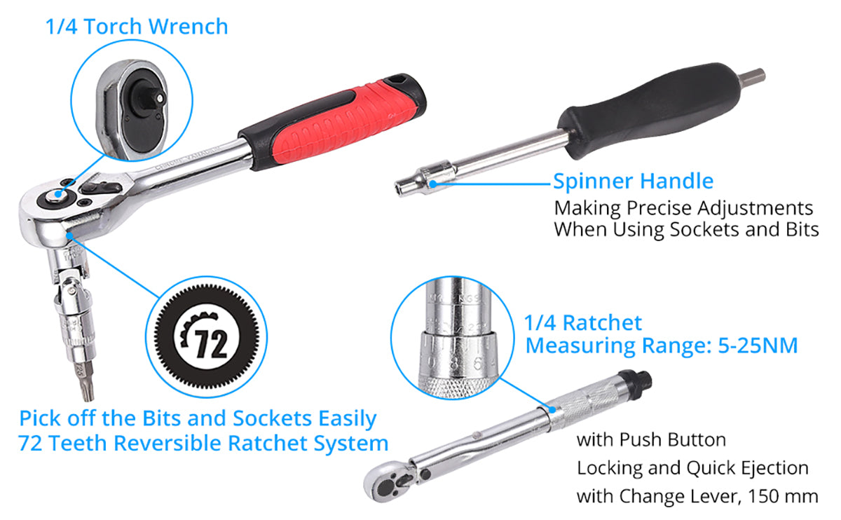 eSynic Professional 46Pcs Metric Socket Ratchet Wrench Set