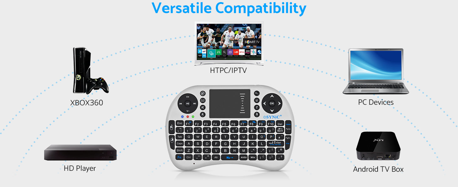 eSynic Mini Wireless Keyboard 2.4G Mini Wireless XBMC Keyboard Touchpad Mouse Combo Multi-media Portable Handheld Android Keyboard Rechargeable for PC Google Android Smart TV Tivo Box Raspberry PI PS4 etc