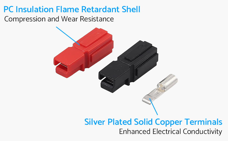 eSynic Professional 20Pcs Quick Battery Connectors