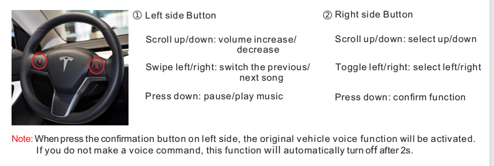 8,8-Zoll-Instrumententafel-Mittelkonsolen-Dashboard-Touchscreen für Tesla Model 3/Model Y