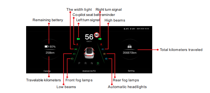 8,8-Zoll-Instrumententafel-Mittelkonsolen-Dashboard-Touchscreen für Tesla Model 3/Model Y