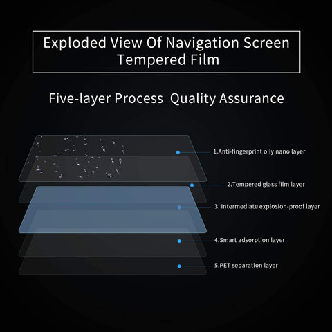 Model Y / 3 Screen Protector Anti Glare Anti Fingerprint Tempered Glass-Tesery shop