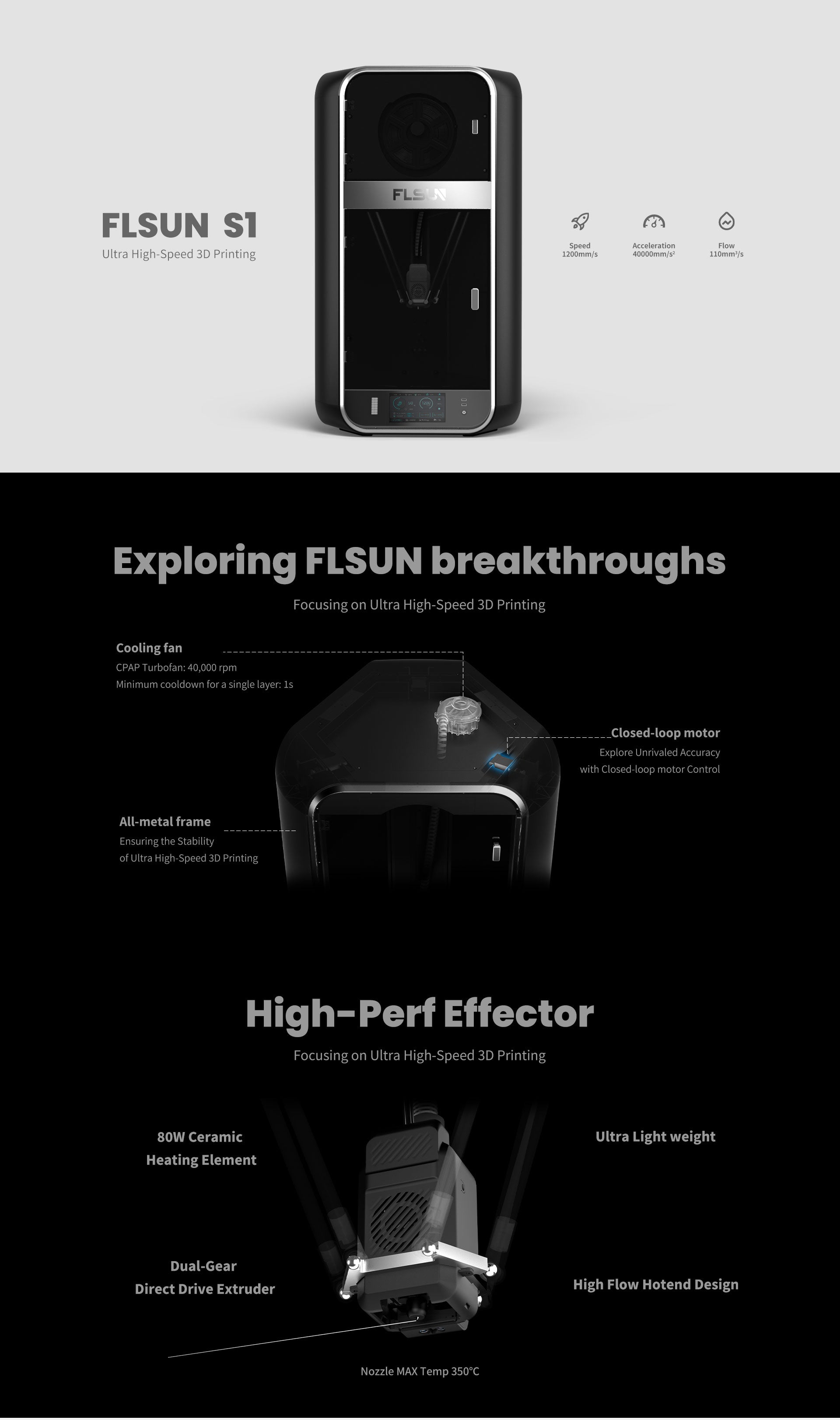 Flsun S1: New delta 3D printer prints particularly fast and
