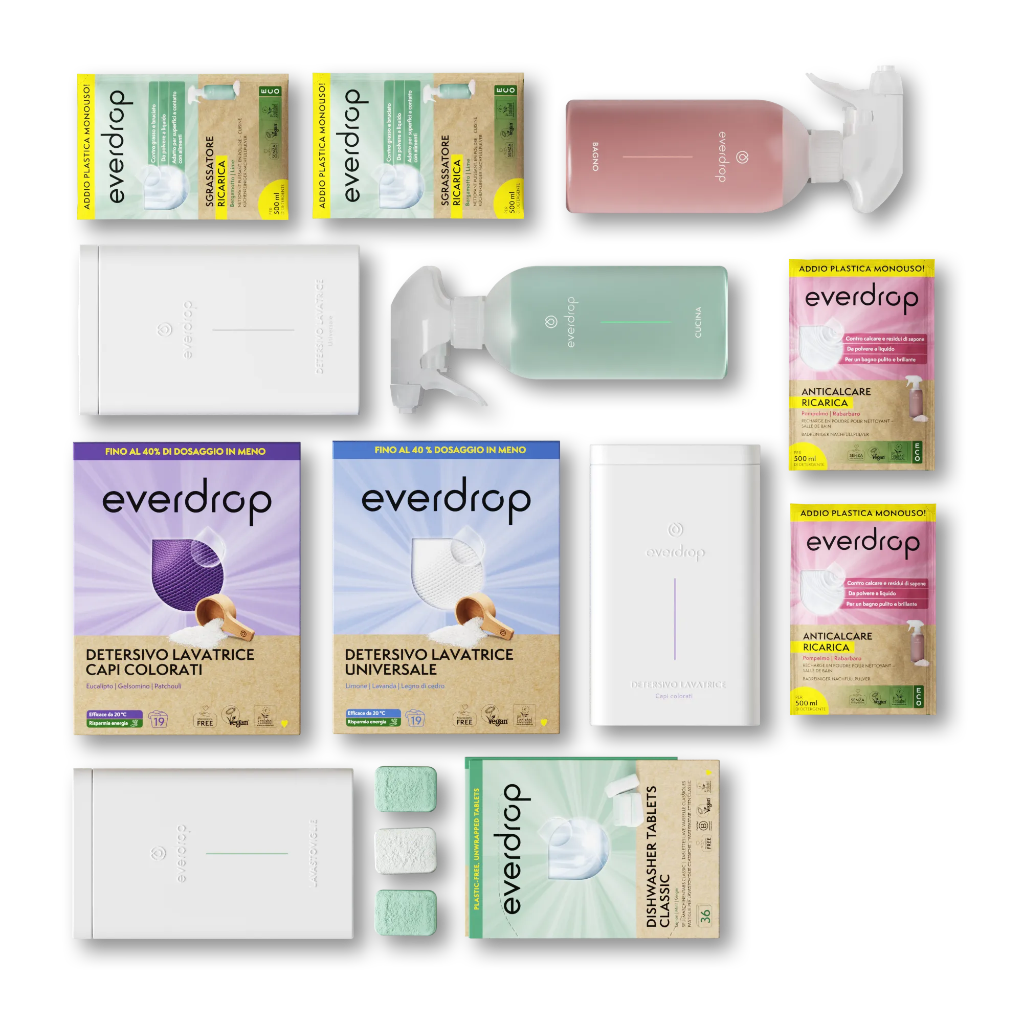 All in one kit