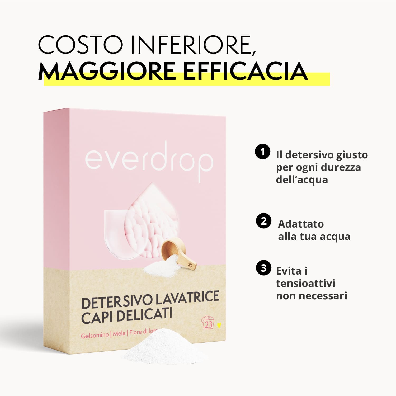 Detersivo per capi delicati - starter kit