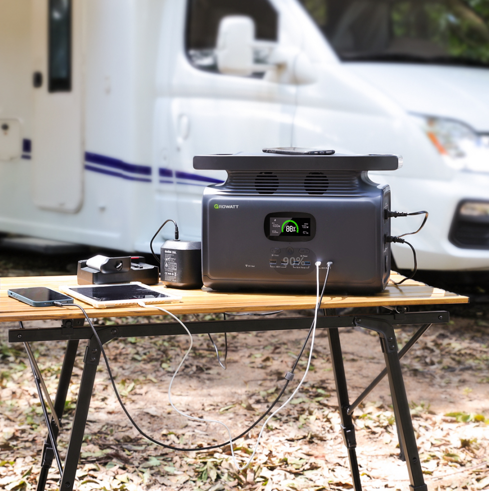 portable generators for camping