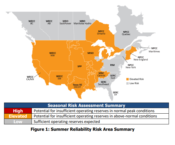 summer reliability risk area summaary
