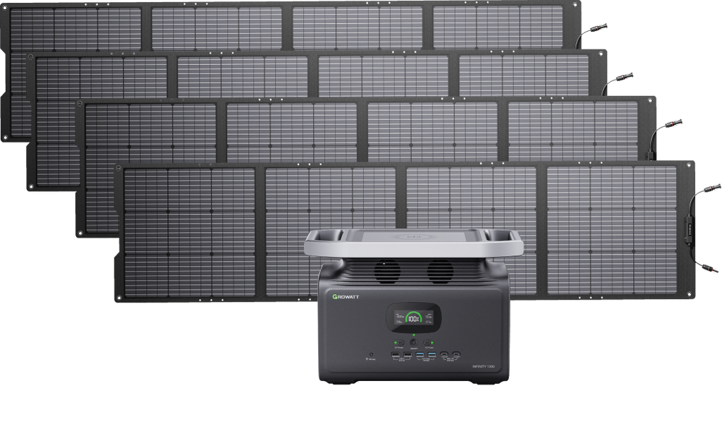 Growatt apartment solar generator INFINITY 1300