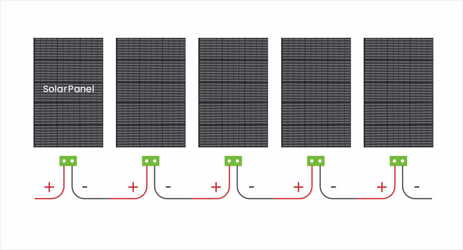 solar panels in series