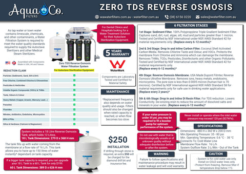AquaCo Zero TDS Reverse Osmosis Brochure