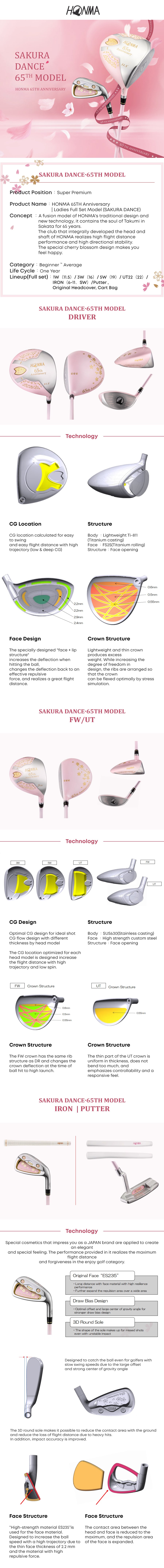 Honma-65th-Anniversary-Edition-Limitée-Sakura-Dance-Club-Series