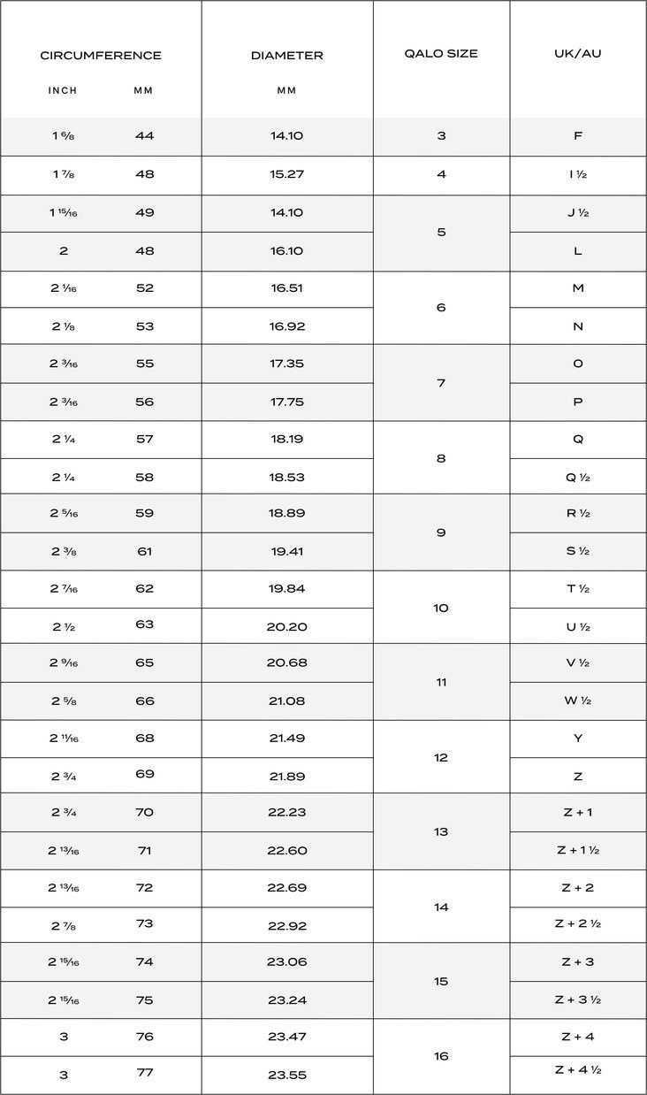 Ring Size Chart