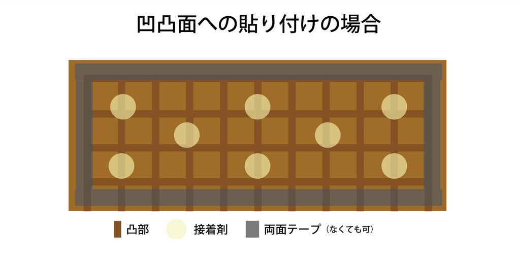 タイル表札取り付け方