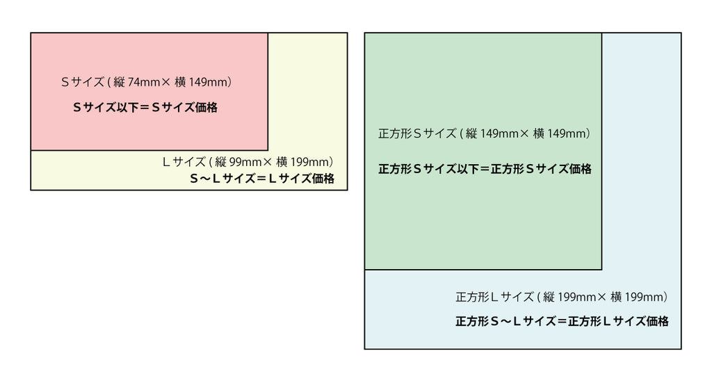 表札のサイズ別価格