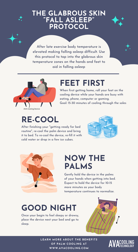 AVA Cooling Sleep Protocol Infographic