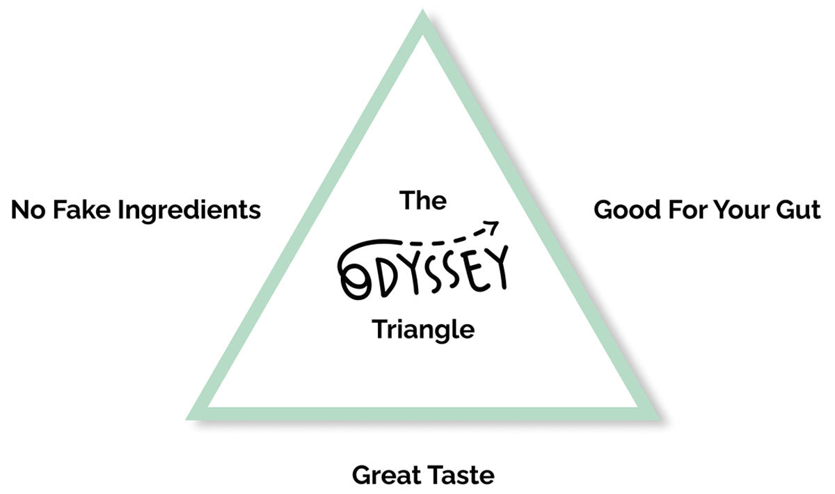 The Odyssey Triangle - No Fake Ingredients, Good For Your Gut, Greate Taste.