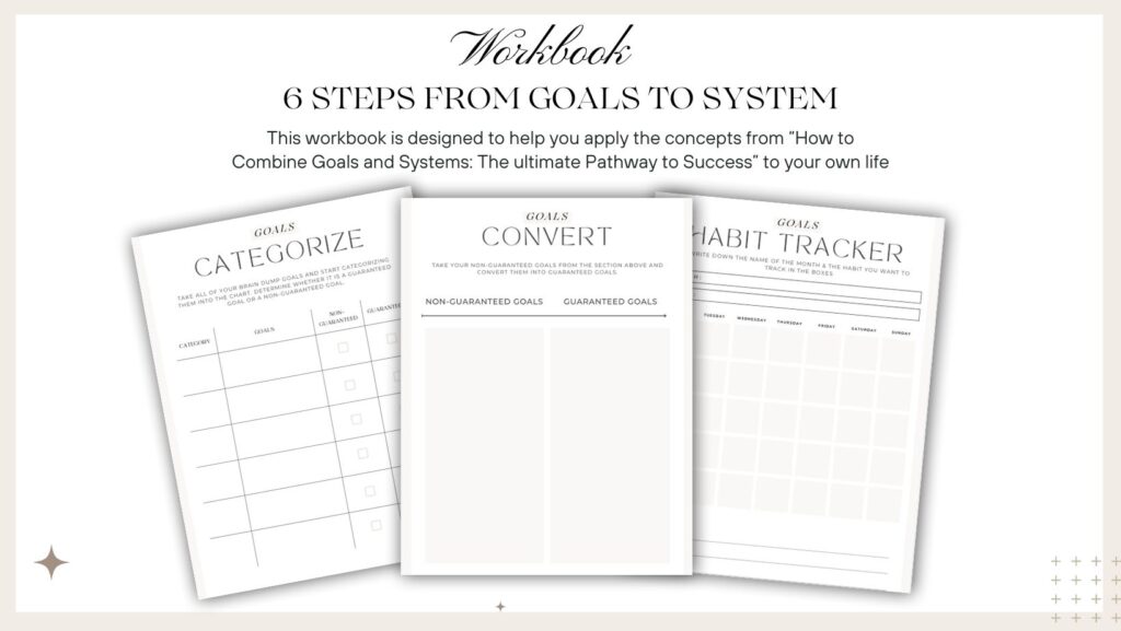goals to systems