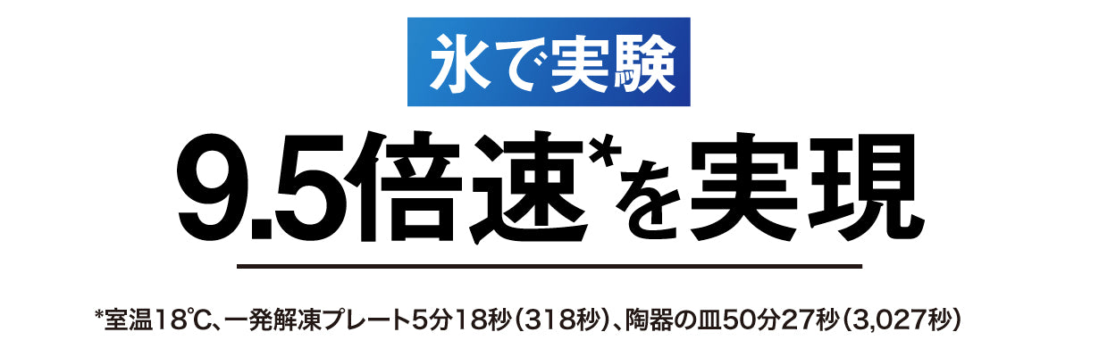 9.5倍速*を実現