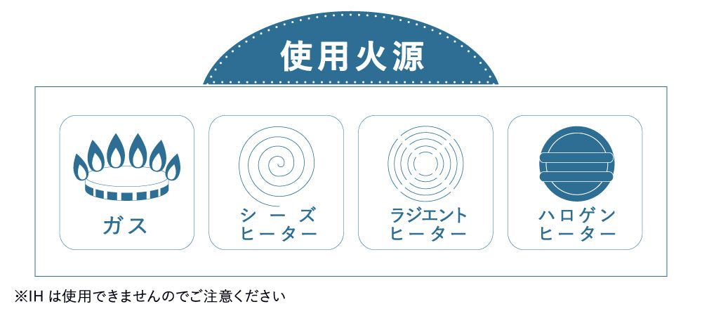 使用可能火源　ガス・シーズヒーター・ラジエントヒーター・ハロゲンヒーター