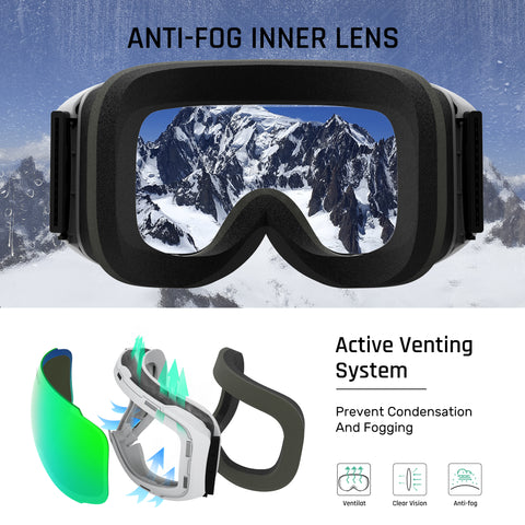 snow goggles with active venting system and anti-fog lens