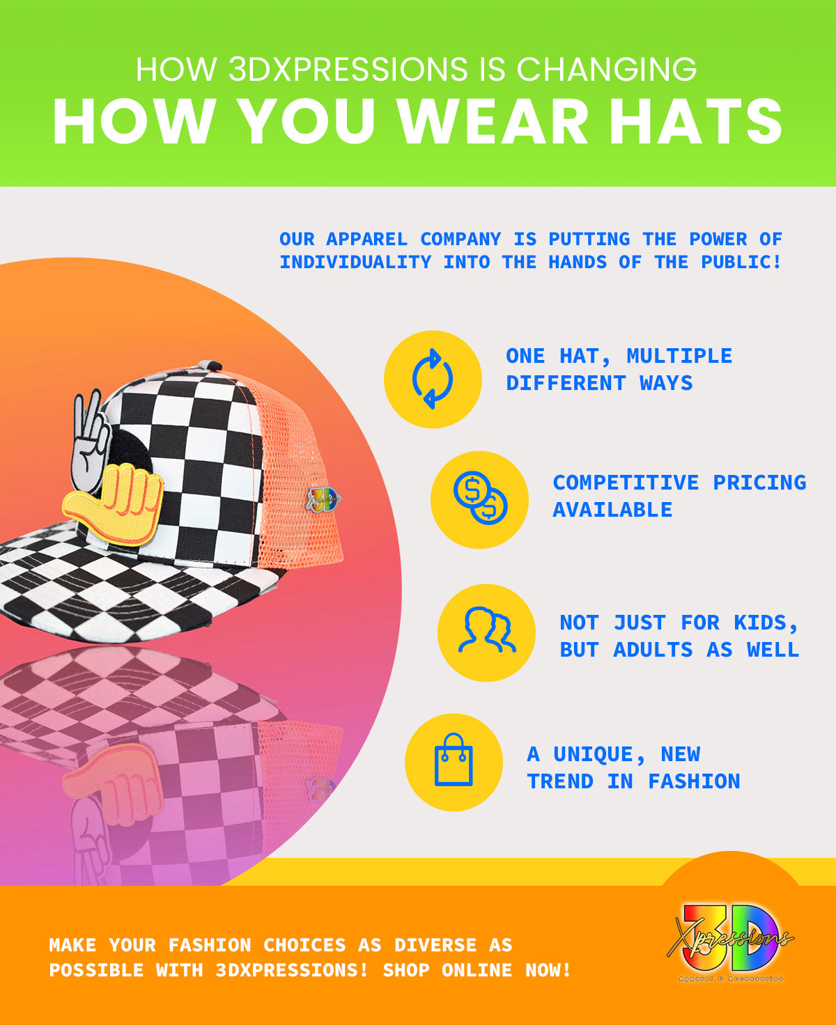How 3DXpressions Is Changing how you wear hats