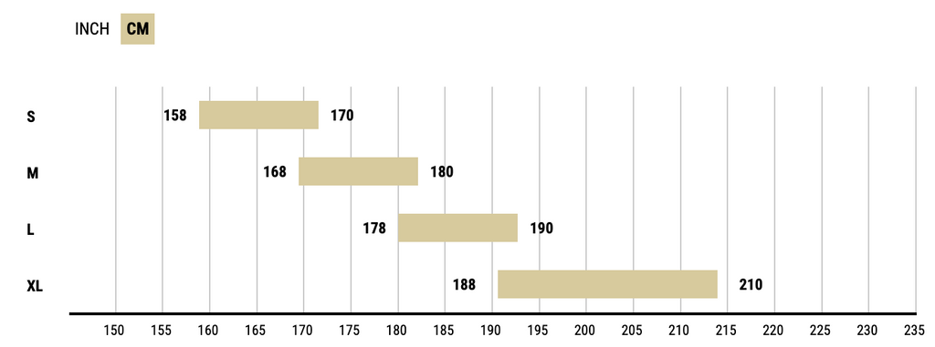 commencal fcb and 365 size chart