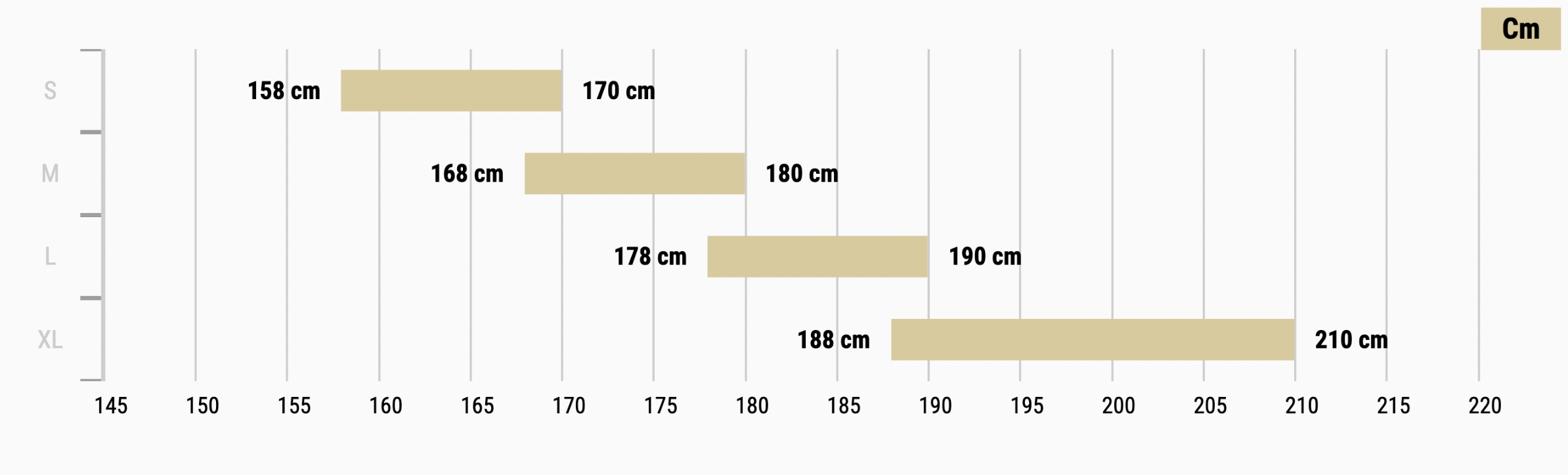 Commencal Clash Size Chart