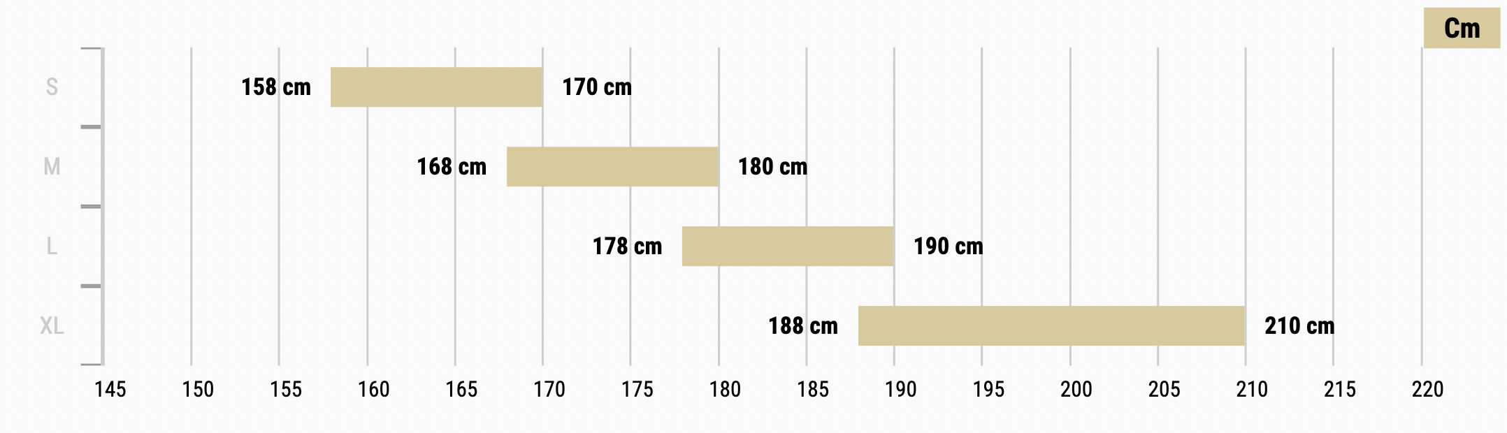 META HT AM Size Chart