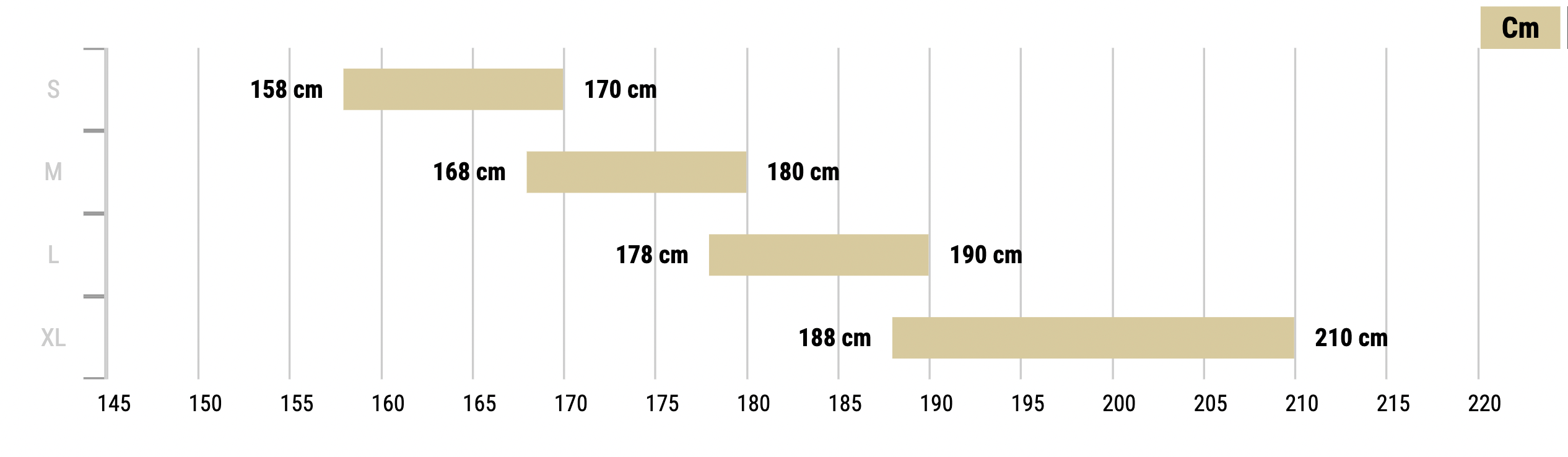 Commencal Meta SX Size Chart