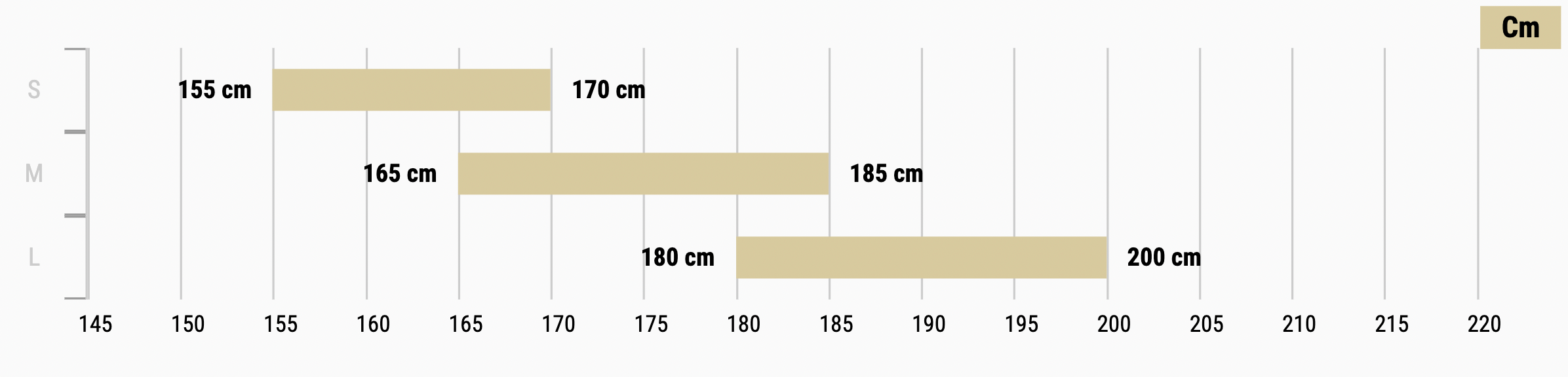 Commencal Absolut Size Chart