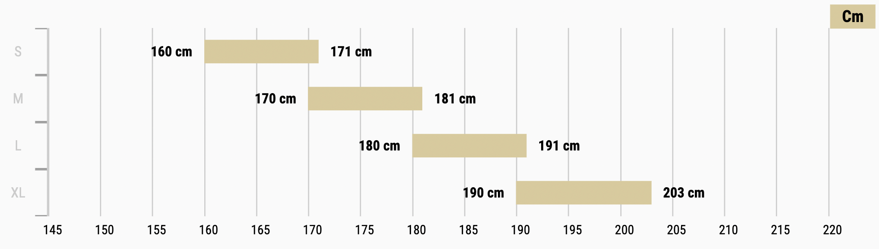 Commencal Meta Power Size Chart