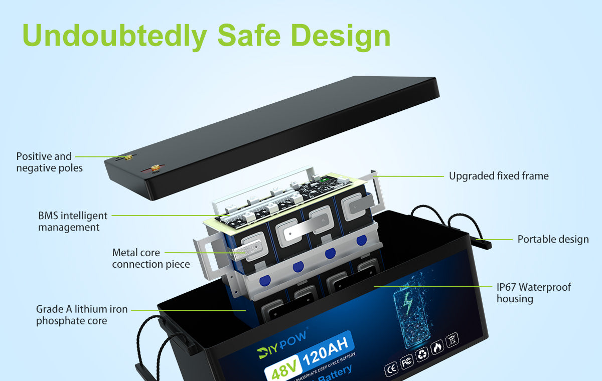 Diypow 48V 120AH  Drop-In SLA Replacement Deep Cycle LiFePO4 Battery Pack