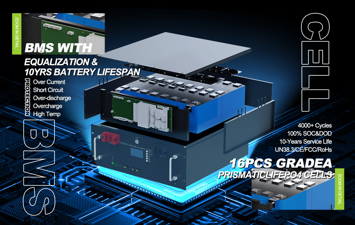 Diypow Server Rack lifepo4 battery